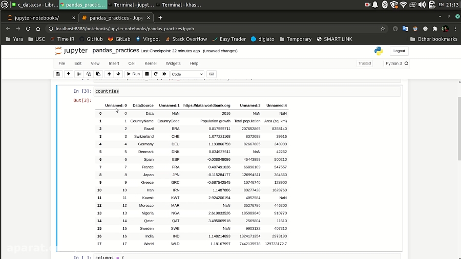 بررسی کتابخانه Pandas زبان برنامه نویسی Python