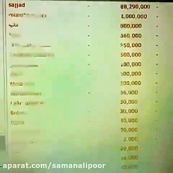 چگونه پولدار شویم