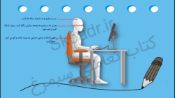 صفحه 5 کار و فناوری کلاس ششم