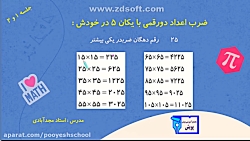 کلاس هوش و خلاقیت، آموزش محاسبات ذهنی، تکنیک مربع اعداد دورقمی با یکان 5