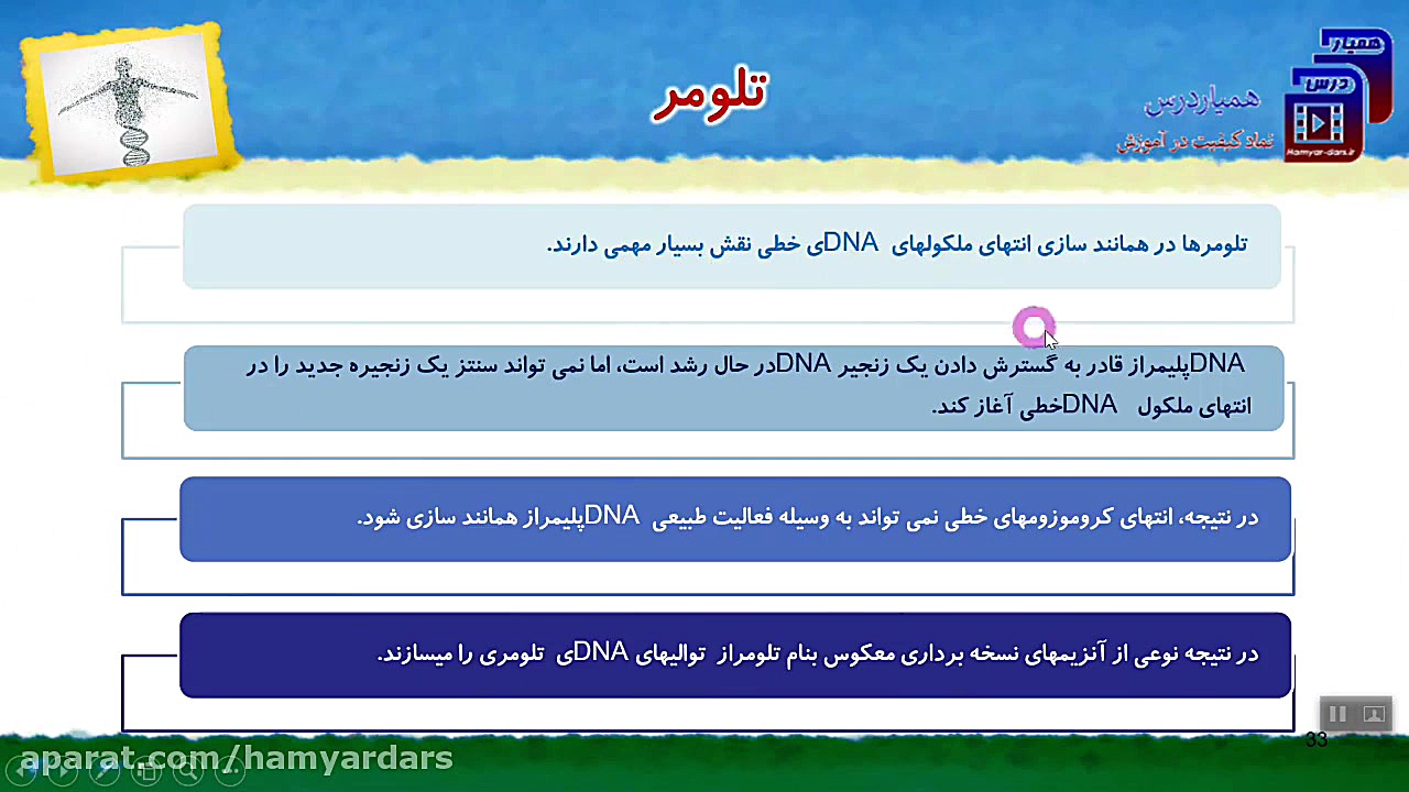 آموزش ژنتیک امری و تامپسون، درس دوم: اساس مولکولی وراثت هوپیلو