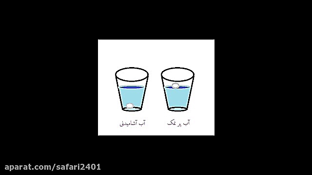 چگالی - علوم هفتم - نسرین صفری زیست شناسی وعلوم _ نسرین صفری