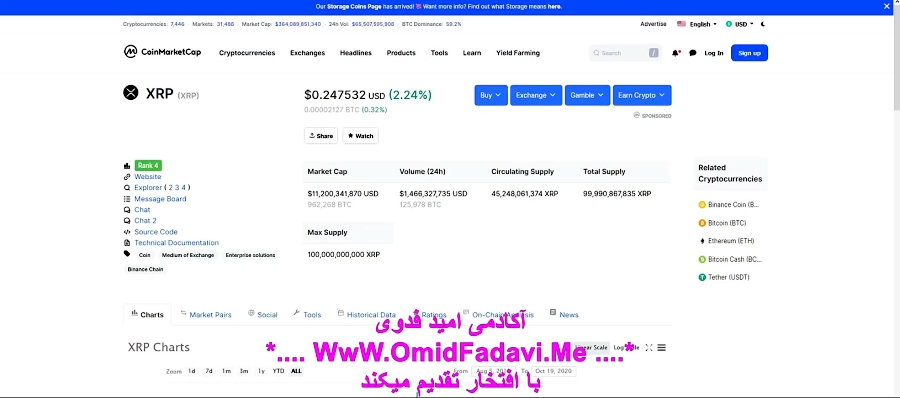 بینی , قیمتی , ریپل , XRP , سال , آینده , شود؟ , ویدیو , آموزشی , تحلیل , بررسی , ارز , xrp , پرداخته , قیمت , صحیحی , وجود , https: , omidfadavi , what-is-ripple