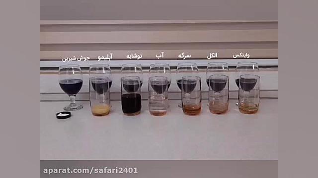 ازمایش شناسایی اسید وباز _ نگار صفری کلاس ششم زیست شناسی وعلوم _ نسرین صفری