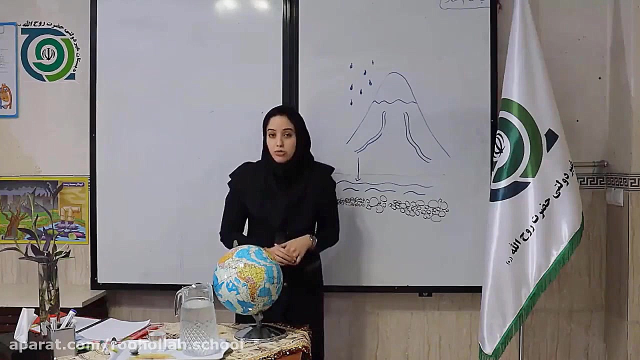 مرور علوم سوم - آب ماده با ارزش پرمترکسد
