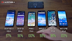 مقایسه باتری بهترین گوشی های ۲...