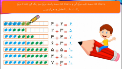 آموزش صفحه 87 و 88 کتاب ریاضی اول دبستان
