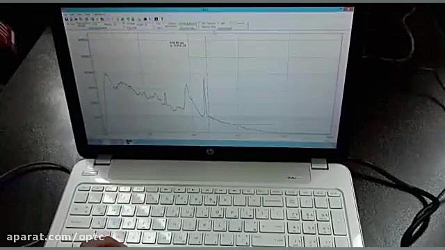 اسپکترومتر بازتابی uv/vis/nir مینی سریال