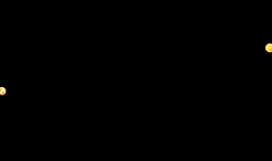 ساخت جهنم در ماینکرافت