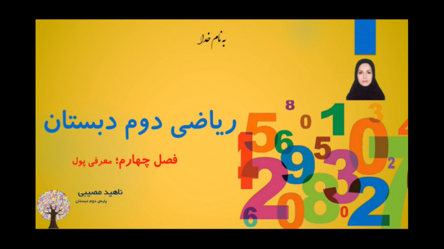 تدریس معرفی پول - فصل چهارم ریاضی پایه دوم زمان138ثانیه