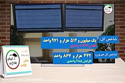 گزارش عملکرد بازار سرمایه درهف...