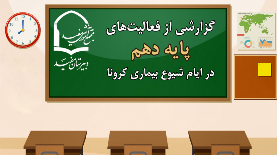 گزارشی از فعالیت‌های دبیرستان مفید در ایام شیوع بیماری کرونا - پایه دهم لیزر فرکشنال