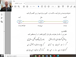ویدیو تدریس درس 10 فارسی هفتم بخش 3
