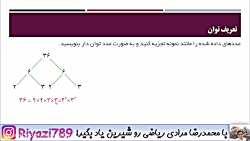 ریاضی هفتم  تعریف توان 2 (فصل...