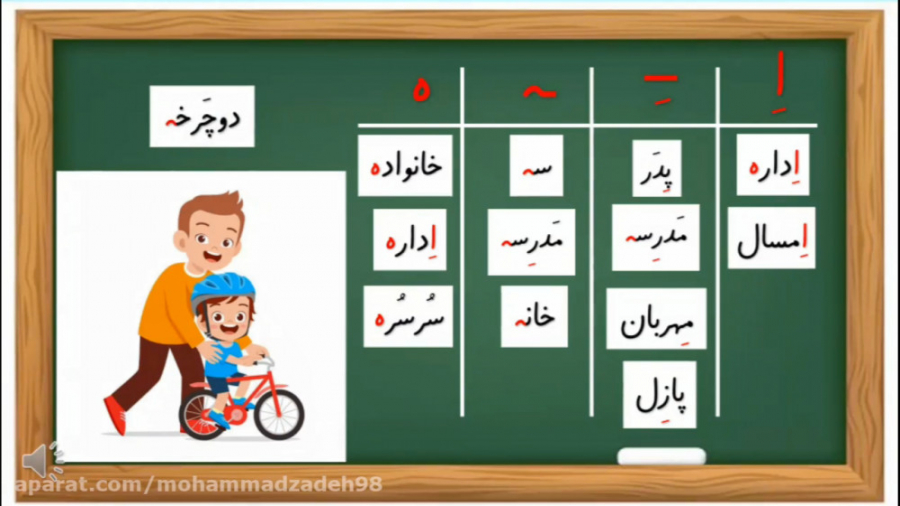 آموزش نشانه ا ـ ـه ه فارسی اول دبستان