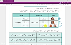 عربی نهم (چاپ 98)  درس ششم  فی...