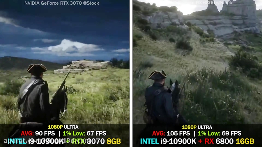 مقایسه NVIDIA RTX 3070 و AMD RX 6800 در 8 بازی