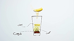 با نوشیدنی های جذاب میشه توی خ...