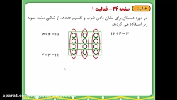 ریاضی هفتم فصل دوم جلسه هفتم