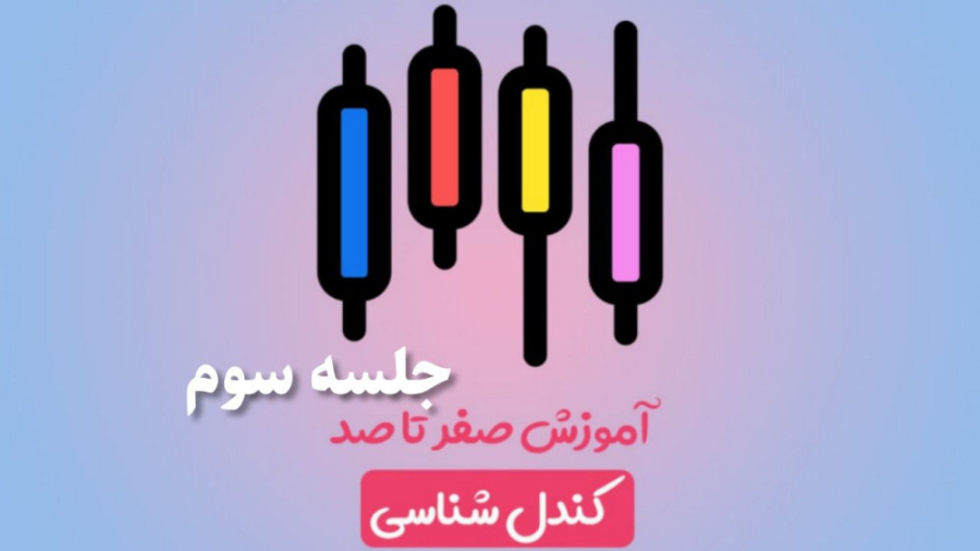 آموزش , تحلیل , تکنیکال , کندل , جلسه , سوم(کندل , مارابوزو)