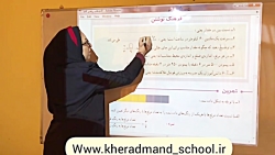 ویدیو حل تمرین صفحه 64 ریاضی پنجم