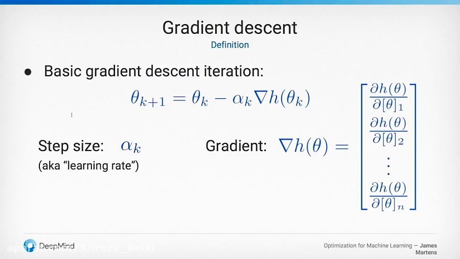 Optimization For Machine Learning