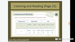 زبان انگلیسی درس چهارم (unit4-part2-2)