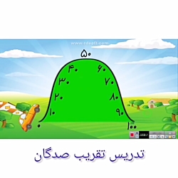 تقریب-انیمیشن تدریس و صفحه 56-چهارم دبستان-صمدزاده
