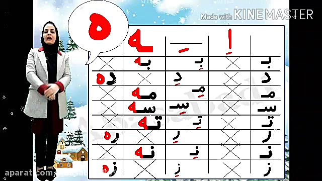 ایجاد انگیزه و معرفی نشانه چهارشکلی اِ -ِ ه زمان892ثانیه