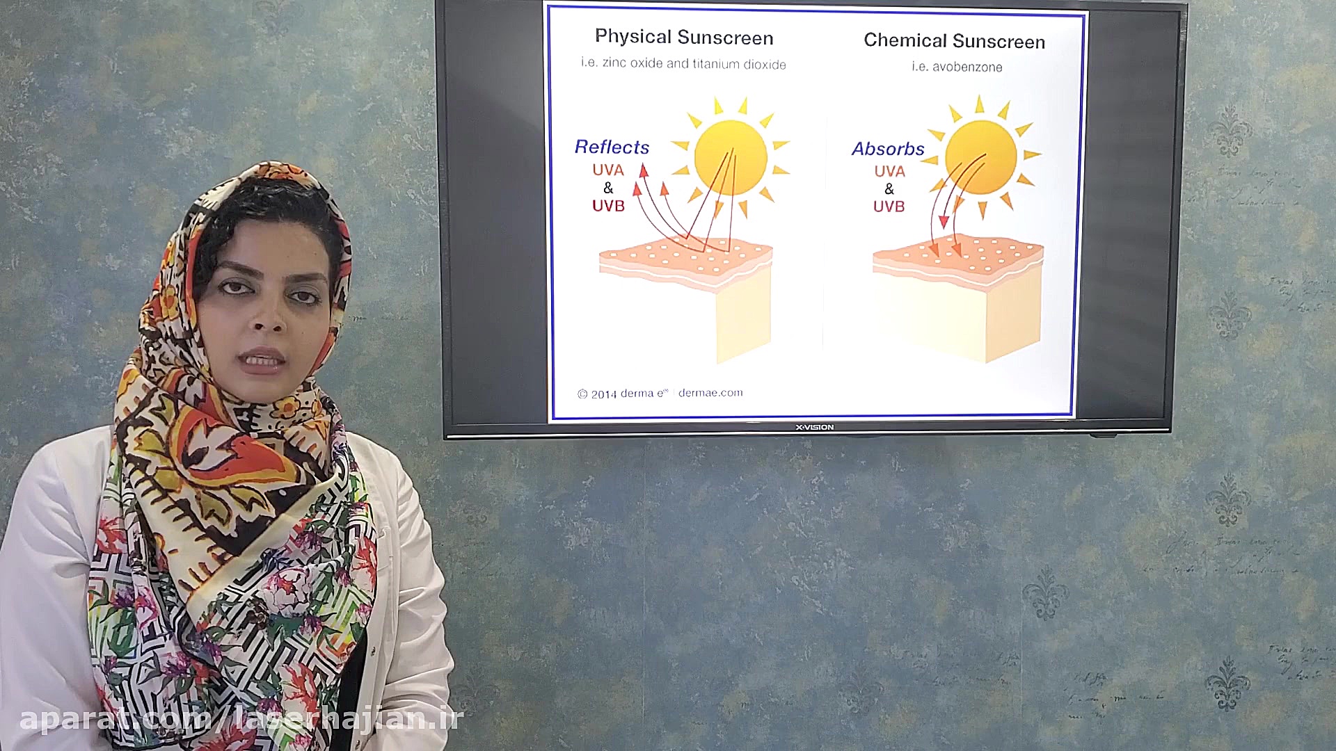 انواع ضد آفتاب زمان59ثانیه