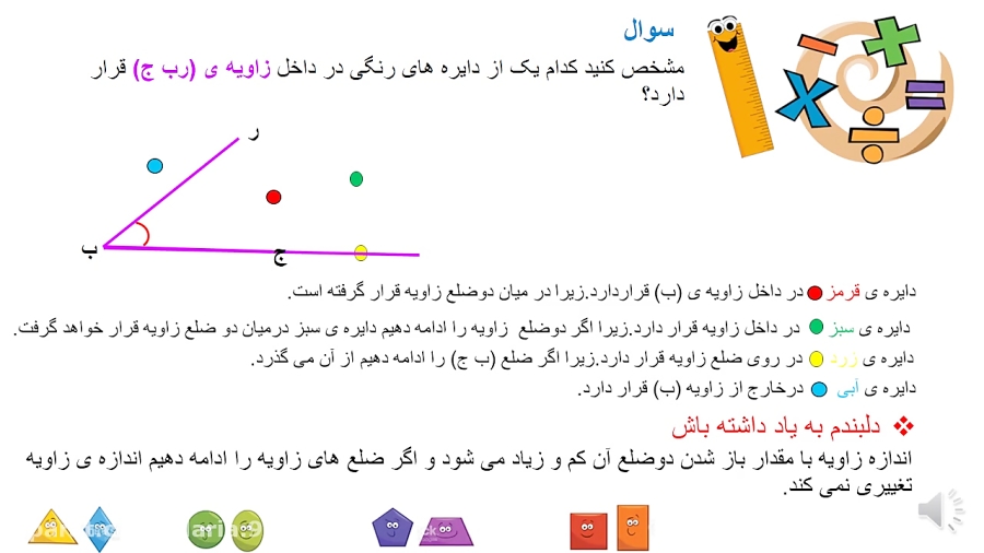 درس آشنایی با زاویه از کتاب ریاضی کلاس چهارم دبستان دیدئو Dideo 8368