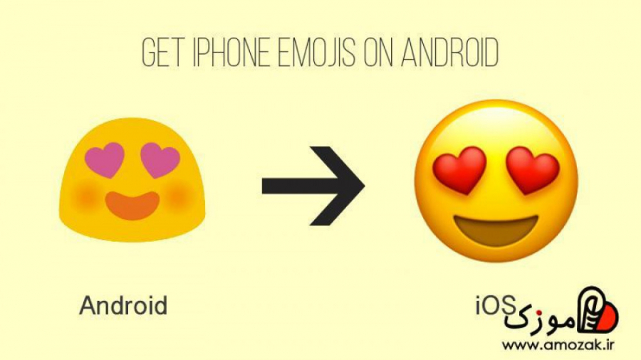 Эмодзи андроид. Emoji андроид объятия. Changed эмодзи. Emoji андроид пара. Смайлик процент на айфоне.