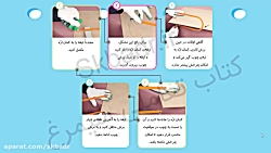 رفع مشکل گیر کردن کمان اره به چوب کار و فناوری ششم