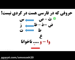 جلسه 4: نوشتن زبان کردی  (تفاوت نوشتن حروف درزبان های فارسی و کردی )