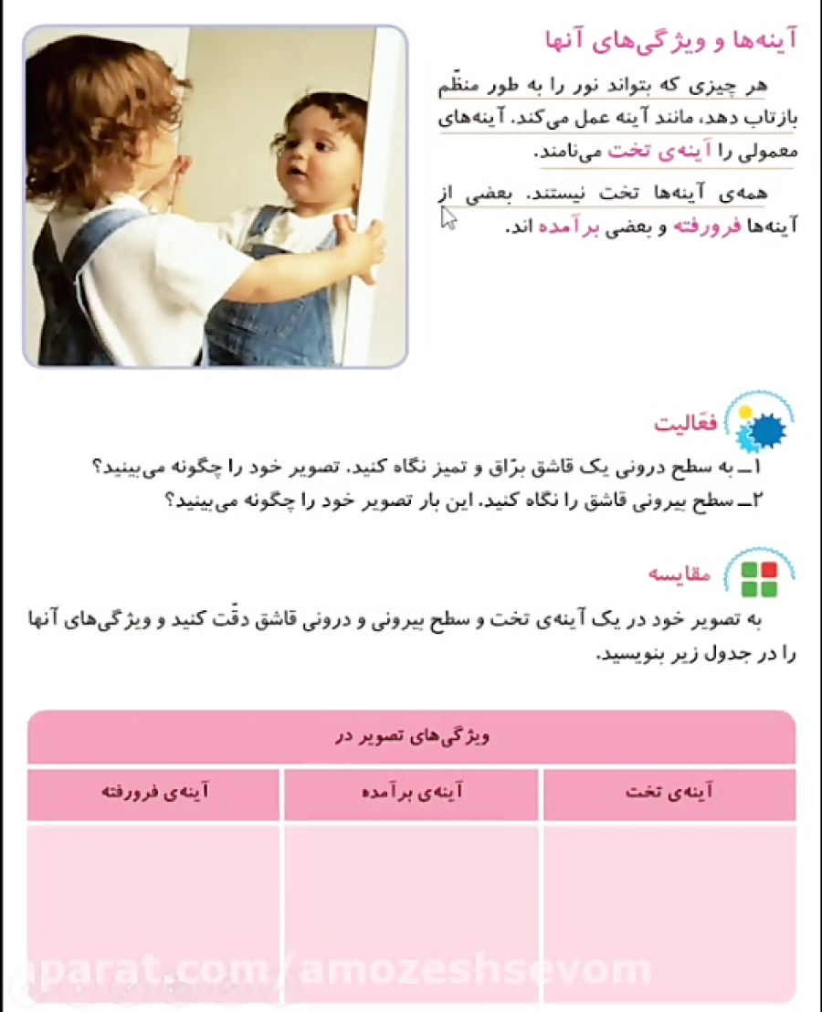 آموزش درس هفتم علوم سوم ابتدای...