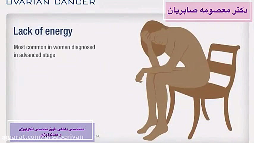 همه چیز در مورد سرطان تخمدان و درمان آن کربوکسی تراپی