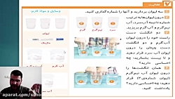 علوم چهارم - فعالیت های گرما و ماده