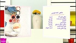 ماهی کله قوچی - مریم دولت آباد...