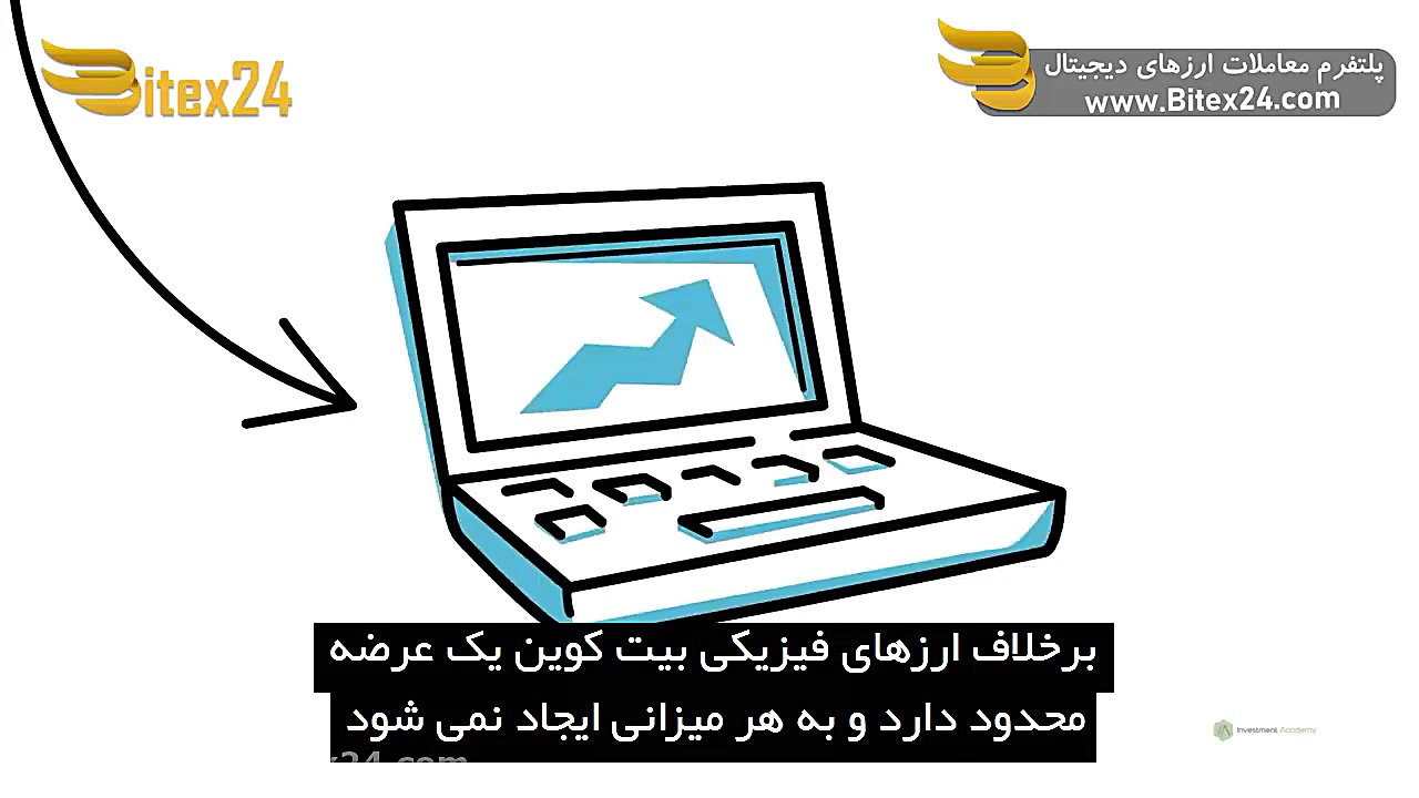 بیت , کوین , سرمایه , فیلم , آموزشی , بیتکس