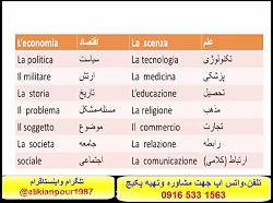 سریعترین روش آموزش لغات ، گرامر ومکالمه زبان ایتالیایی