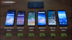 مقایسه باتری بهترین گوشی های ۲...