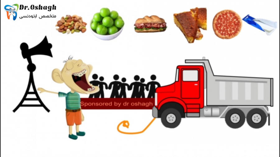 وقتی ارتودنسی داریم چیا نخوریم!!؟ دکتر مرتضی عشاق متخصص ارتودنسی