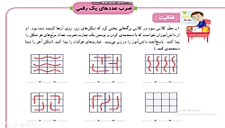 ریاضی سوم ابتدایی صفحه 67