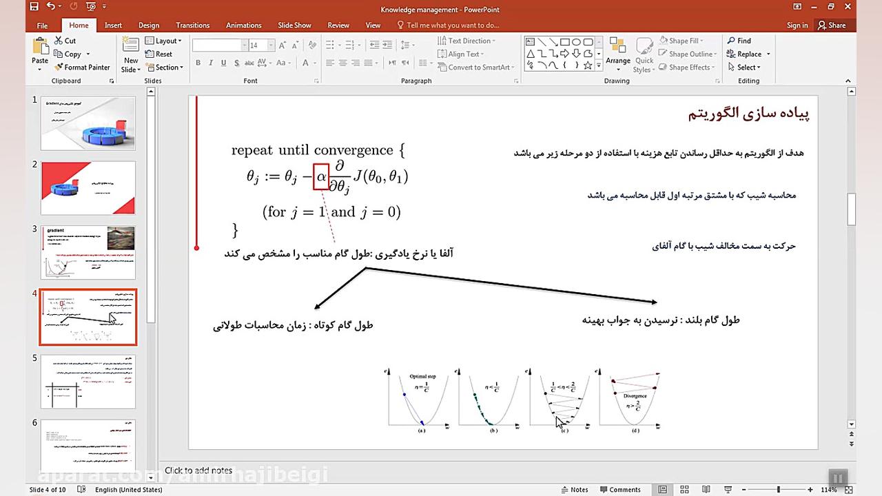 الگوریتم گرادیان کاهشی (Gradient Descent) در پایتون دکتر محمد حسین رضوانی