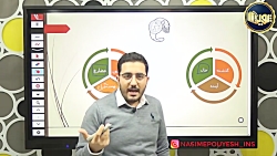 کلاس آنلاین عربی نهم استاد مرادیان ( جمع بندی نیم سال اول )