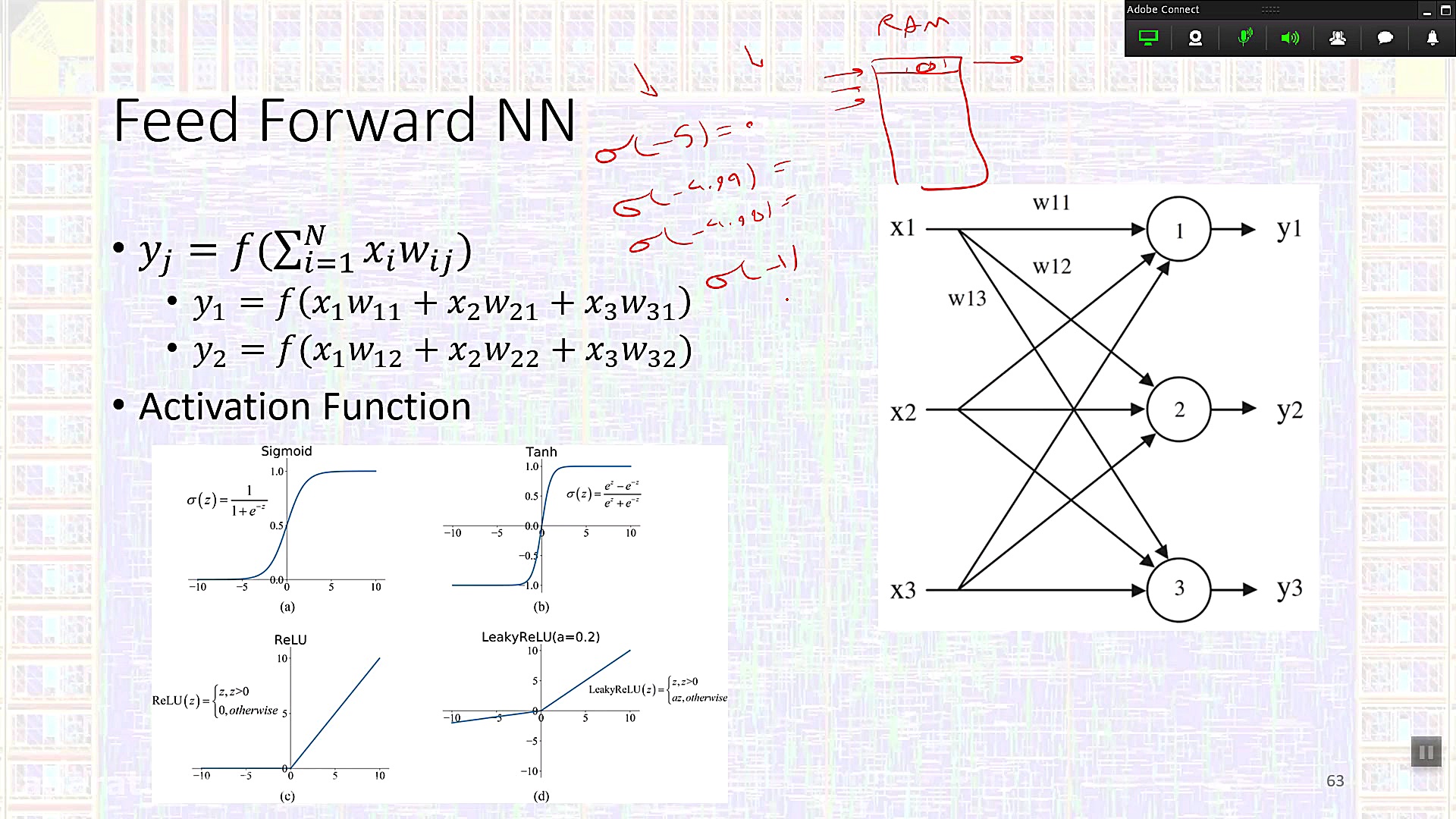 جلسه ۲۷:‌ مثال طراحی: پیاده‌سازی شبکه عصبی (Neural Network) به صورت سخت‌افزاری آتپازیب