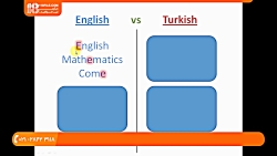 آموزش زبان ترکی | زبان ترکی استانبولی | مکالمه زبان ترکی (آموزش تلفظ حروف الفبا)
