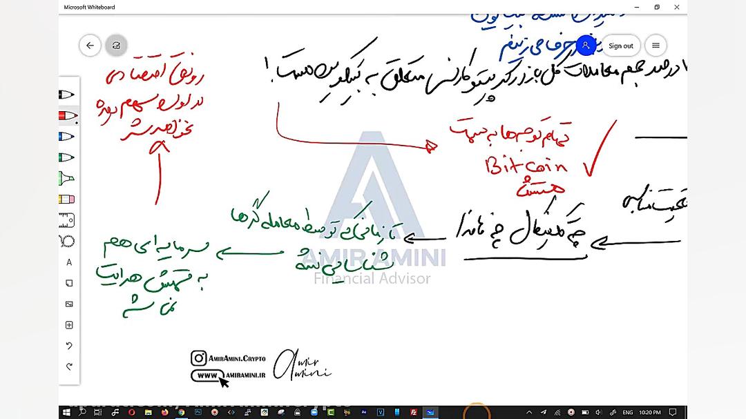 دامیننس , شاخص , بازار , کریپتوکارنسی