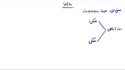 فیزیک و شیمی هشتم(قسمت دوم)