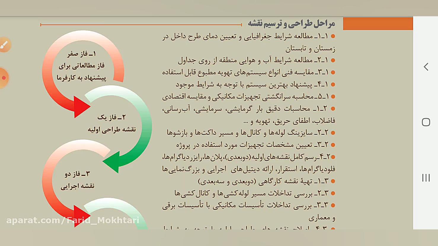 صفحه 136 تا 141 - پودمان سوم آب گرم بهداشتی بیولوژی پرتوی